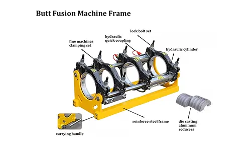 Butt Fusion Welding Machine Frame