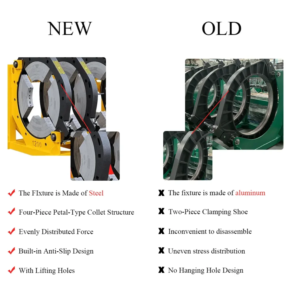 Butt Fusion Welding Machine Products Comparison