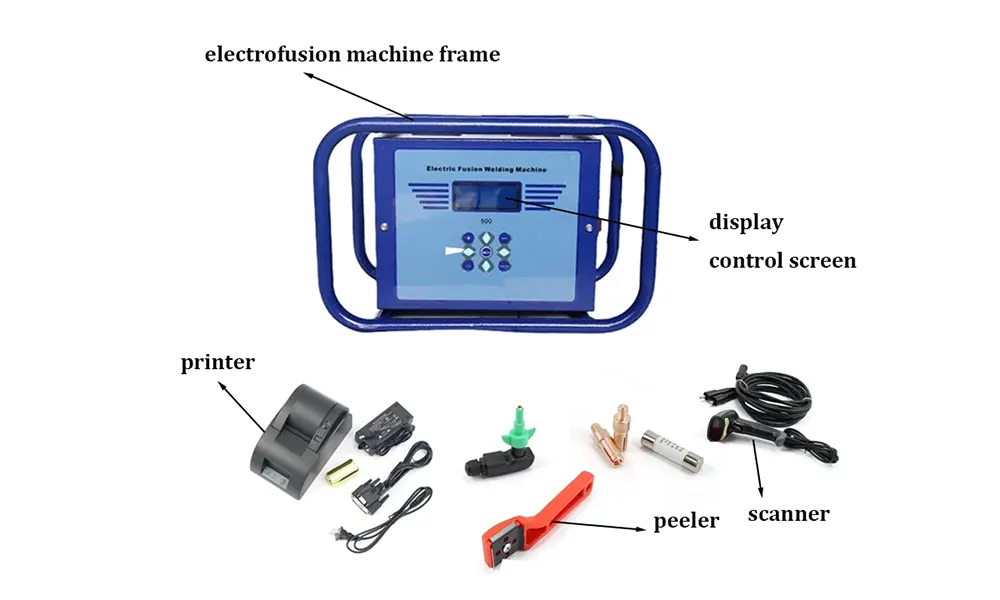 Electrofusion Machine Structure