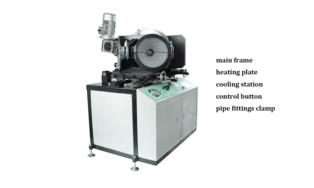 Multi-Angle Fitting Machine Structure