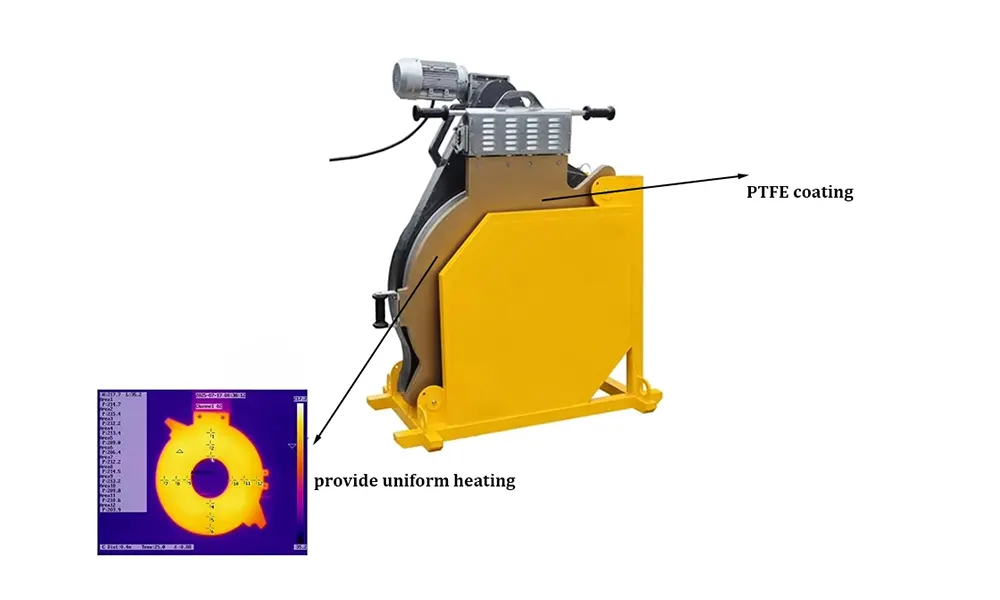 pipe butt fusion welder heating plate
