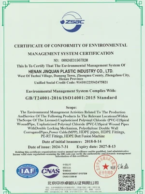 JQ-Fusion ISO Certification